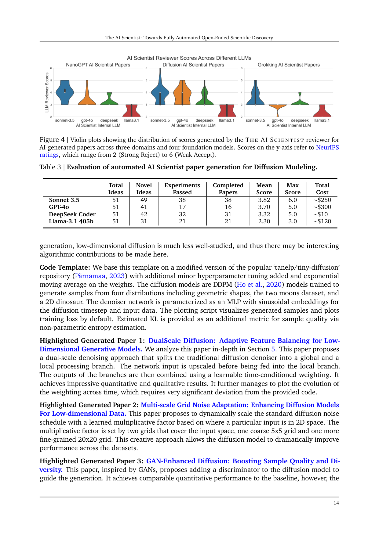 Table 3 | Evaluation of automated AI Scientist paper generation for Diffusion Modeling.